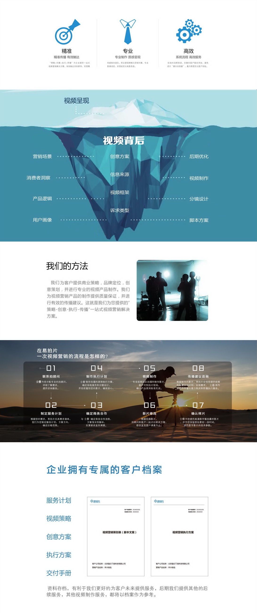 天源文化廣告片制作、公司宣傳片拍攝、企業(yè)宣傳片拍攝、產(chǎn)品宣傳片制作、產(chǎn)品廣告片拍攝、企業(yè)微電影以及病毒視頻制作流程介紹。